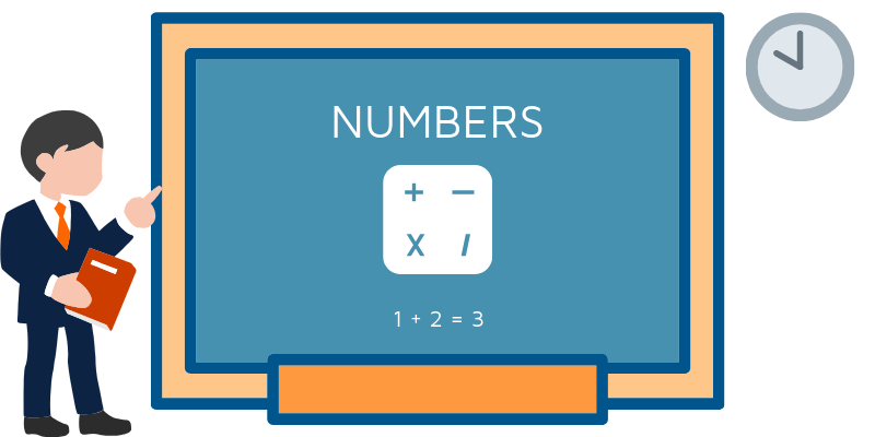 numbers