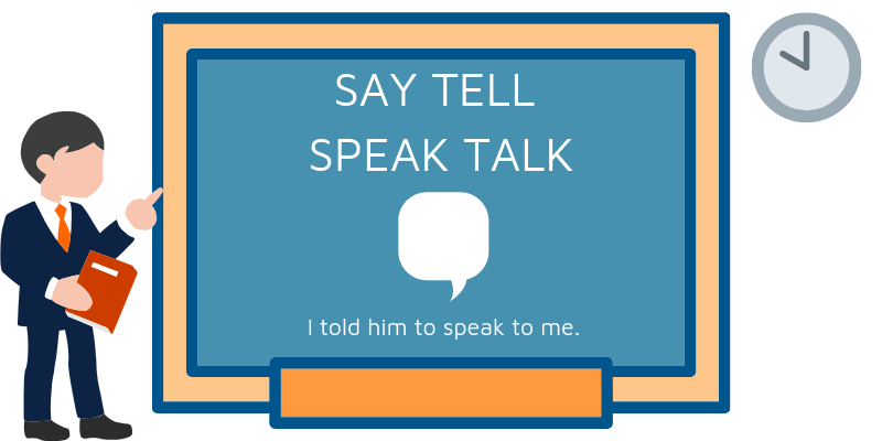 say tell speak talk