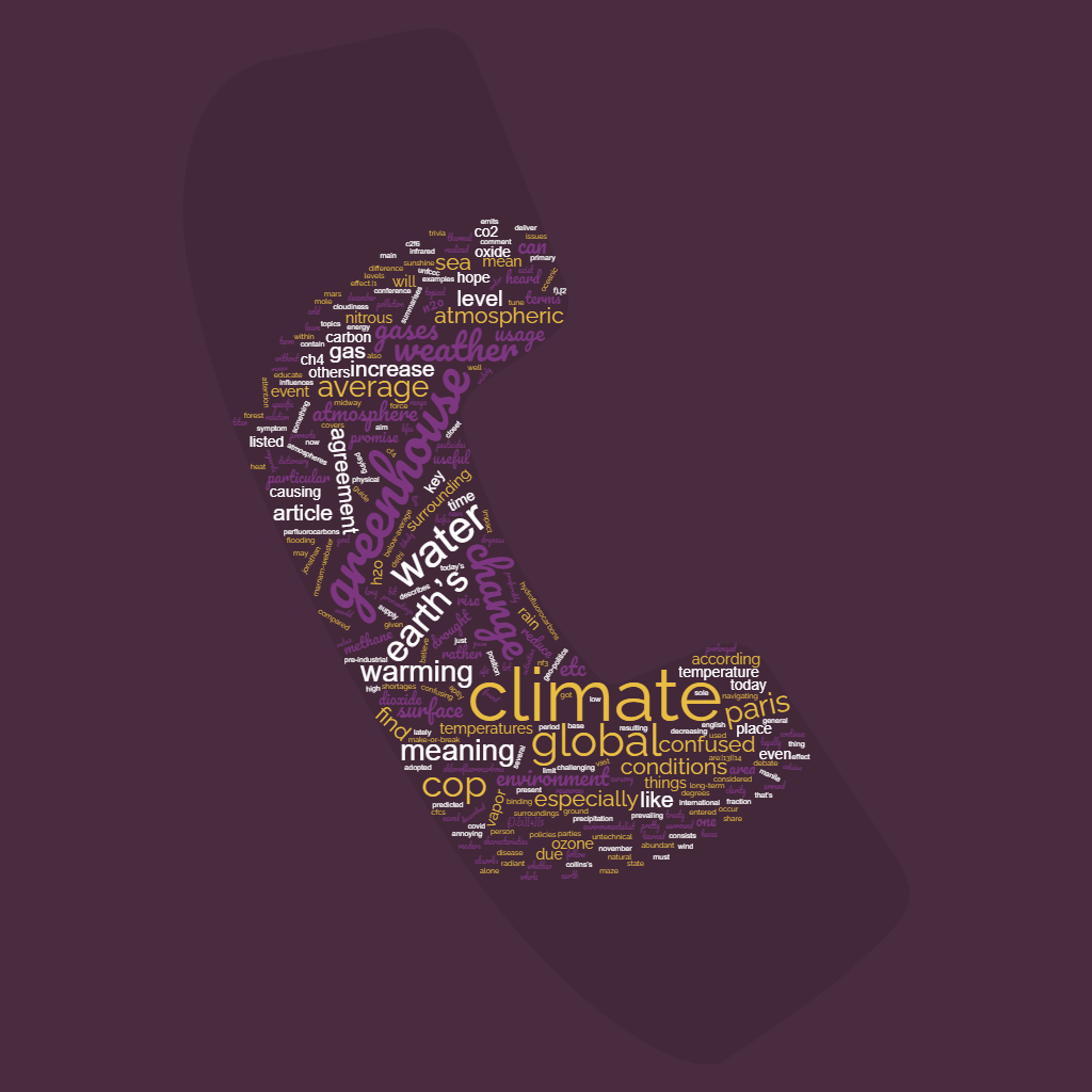 environmental